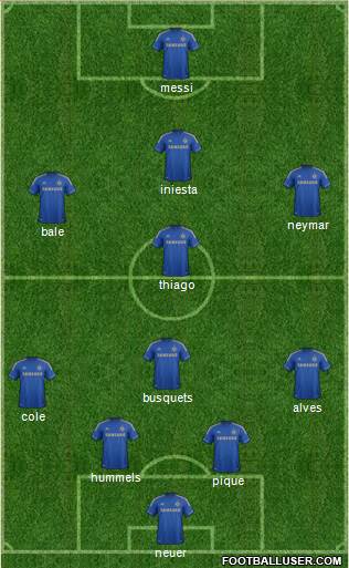 Chelsea Formation 2013