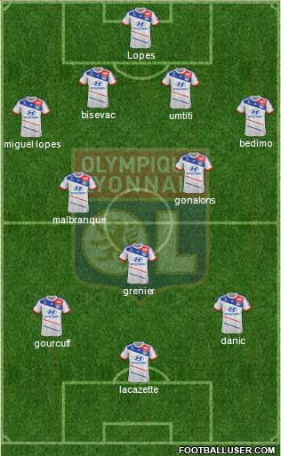 Olympique Lyonnais Formation 2013