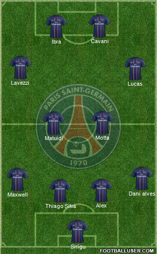 Paris Saint-Germain Formation 2013