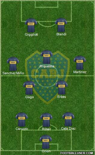 Boca Juniors Formation 2013