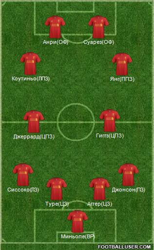 Liverpool Formation 2013
