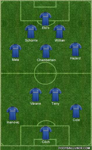 Chelsea Formation 2013