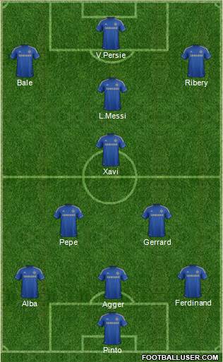 Chelsea Formation 2013