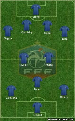 France Formation 2013