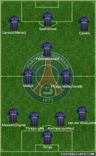 Paris Saint-Germain Formation 2013
