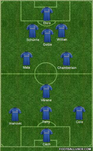 Chelsea Formation 2013