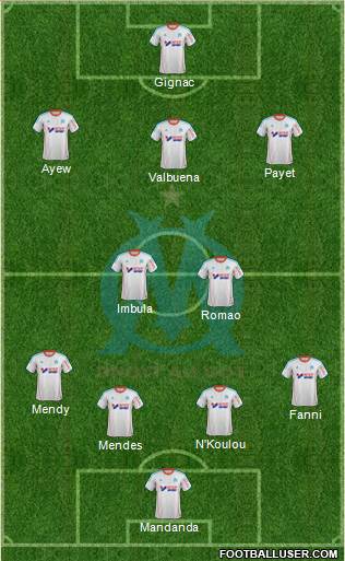 Olympique de Marseille Formation 2013