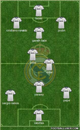 Real Madrid C.F. Formation 2013