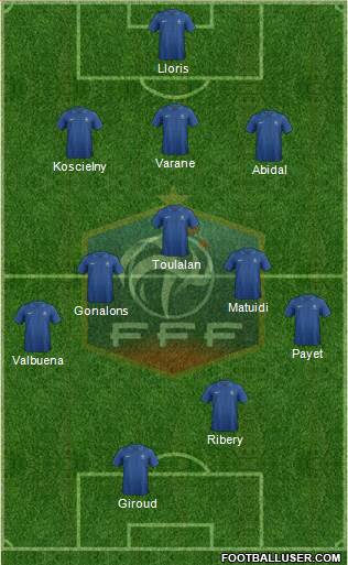 France Formation 2013