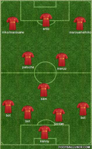 Liverpool Formation 2013