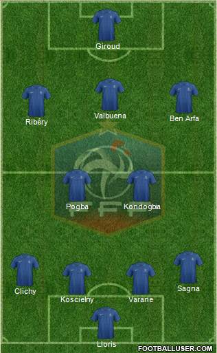 France Formation 2013