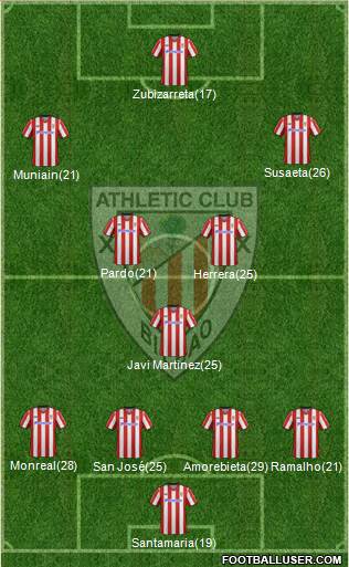 Athletic Club Formation 2013