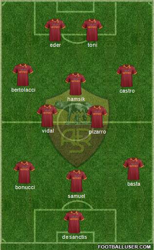 AS Roma Formation 2013