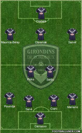 FC Girondins de Bordeaux Formation 2013