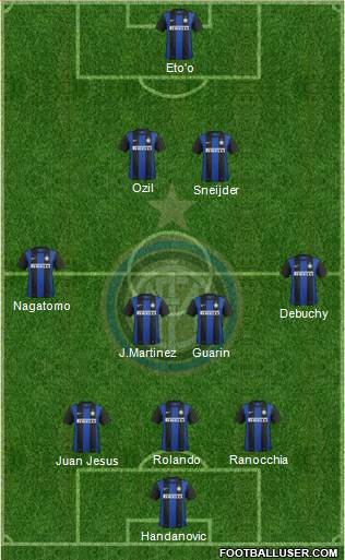 F.C. Internazionale Formation 2013