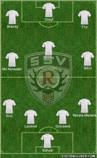 SSV Reutlingen 05 Formation 2013