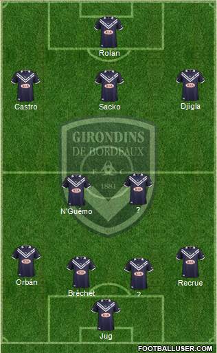 FC Girondins de Bordeaux Formation 2013