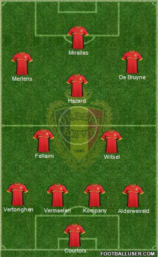 Belgium Formation 2013