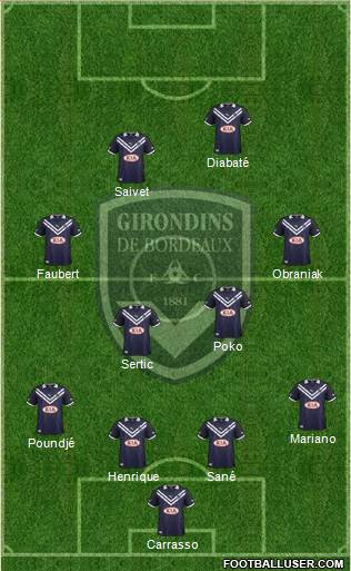 FC Girondins de Bordeaux Formation 2013