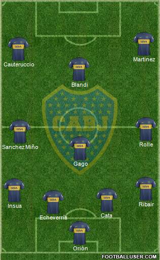 Boca Juniors Formation 2013