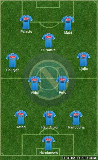 Napoli Formation 2013