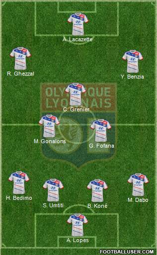 Olympique Lyonnais Formation 2013