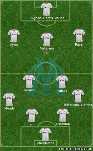 Olympique de Marseille Formation 2013