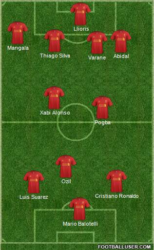 Liverpool Formation 2013