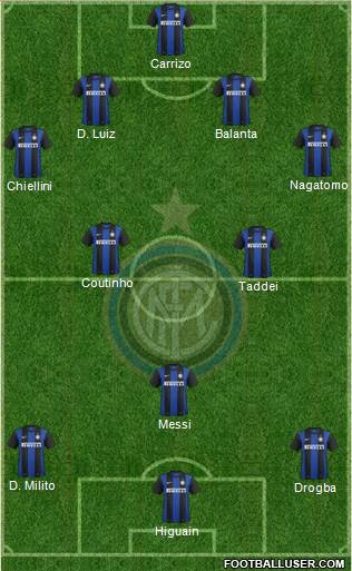 F.C. Internazionale Formation 2013