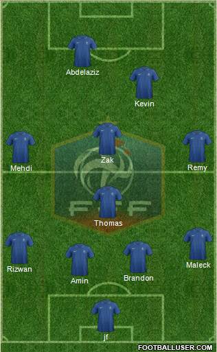 France Formation 2013