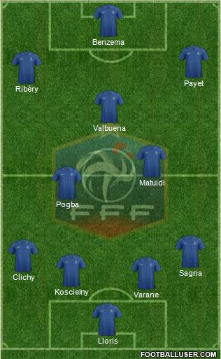 France Formation 2013