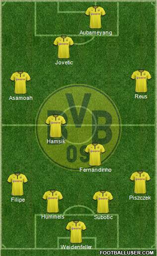 Borussia Dortmund Formation 2013