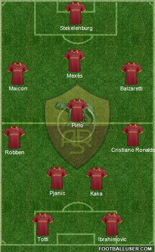 AS Roma Formation 2013
