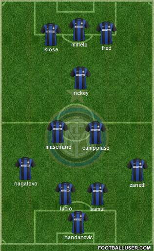 F.C. Internazionale Formation 2013