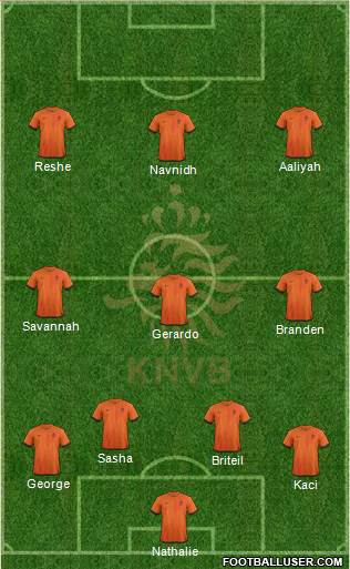 Holland Formation 2013