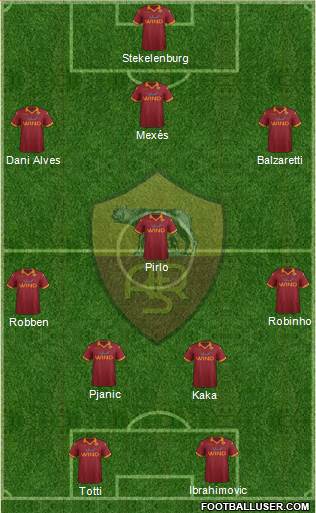 AS Roma Formation 2013