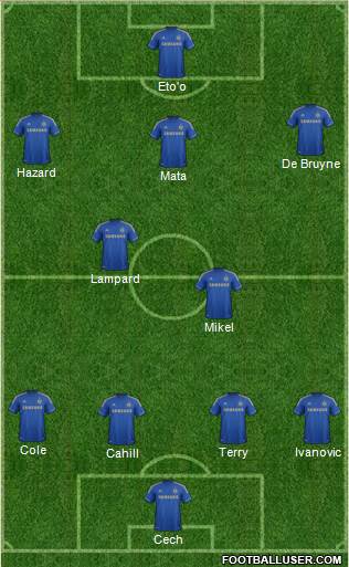 Chelsea Formation 2013