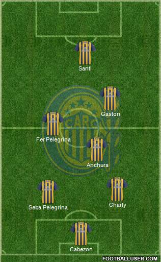 Rosario Central Formation 2013