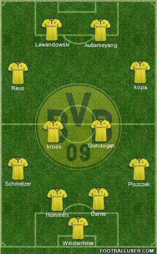 Borussia Dortmund Formation 2013