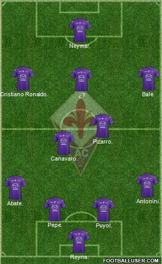 Fiorentina Formation 2013