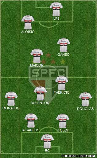 São Paulo FC Formation 2013