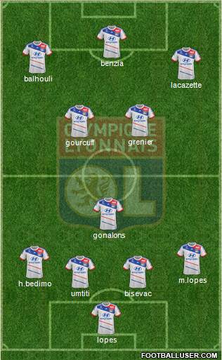 Olympique Lyonnais Formation 2013