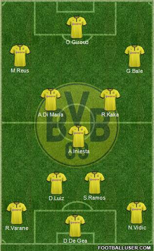 Borussia Dortmund Formation 2013