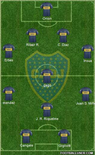 Boca Juniors Formation 2013