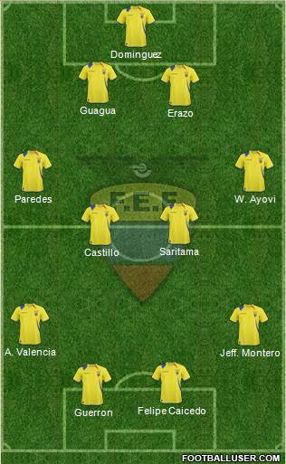 Ecuador Formation 2013
