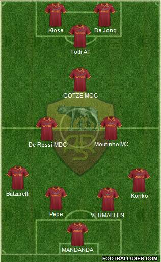 AS Roma Formation 2013