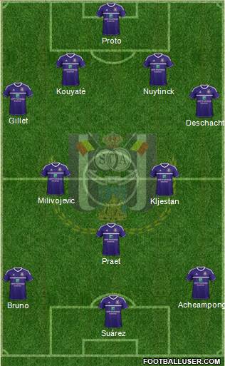 RSC Anderlecht Formation 2013