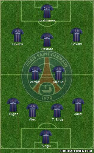 Paris Saint-Germain Formation 2013
