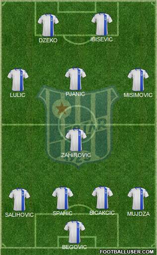 FK Leotar Trebinje Formation 2013