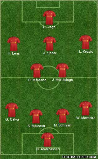 Liverpool Formation 2013